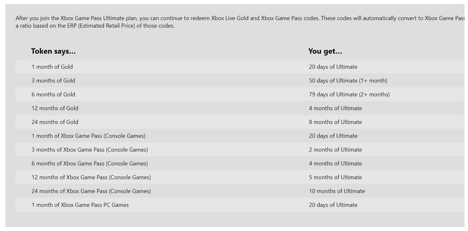 xbox live 24 month gold